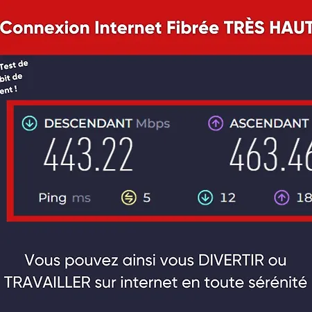 Penzion Londres Hypercentre Calme Fibre Roubaix